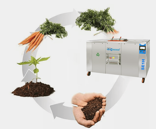 Organic Waste Converter